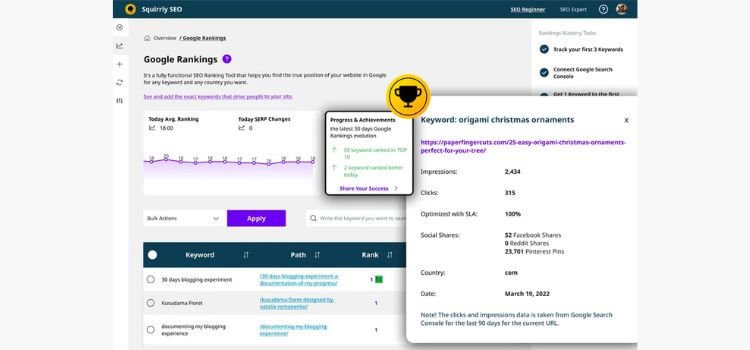 Squirrly SEO Lifetime Deal