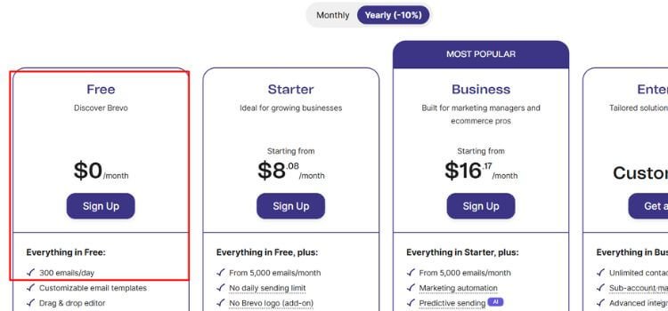 Best Free Email Marketing Tools
