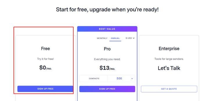 Best Free Email Marketing Tools