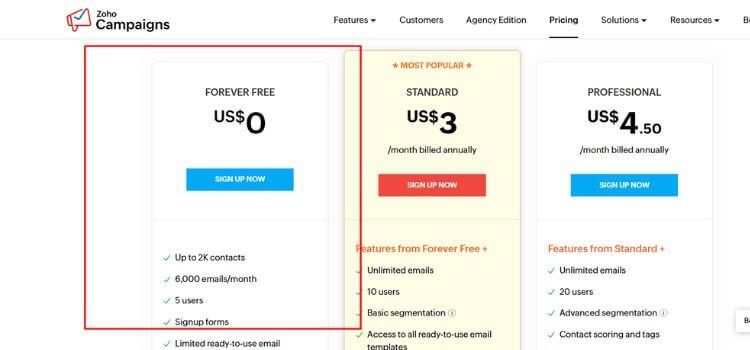 Email Marketing Tools