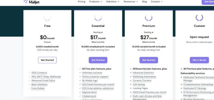 Best Free Email Marketing Tools