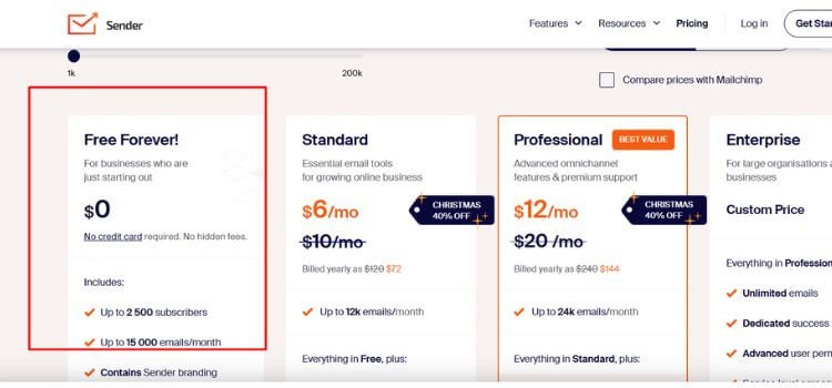 Best Free Email Marketing Tools