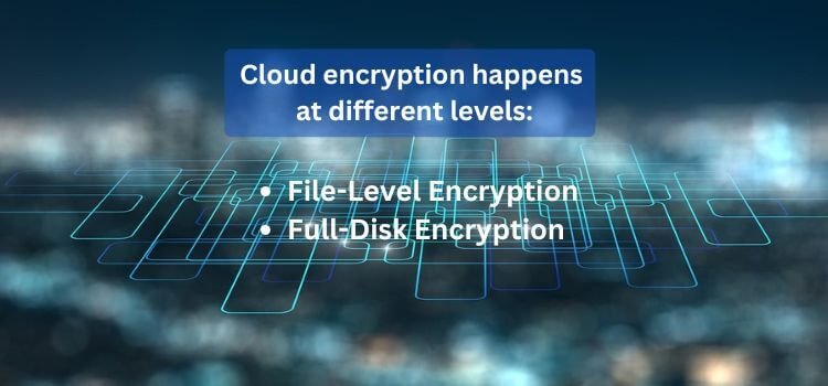 How to Encrypt Files for Cloud Storage