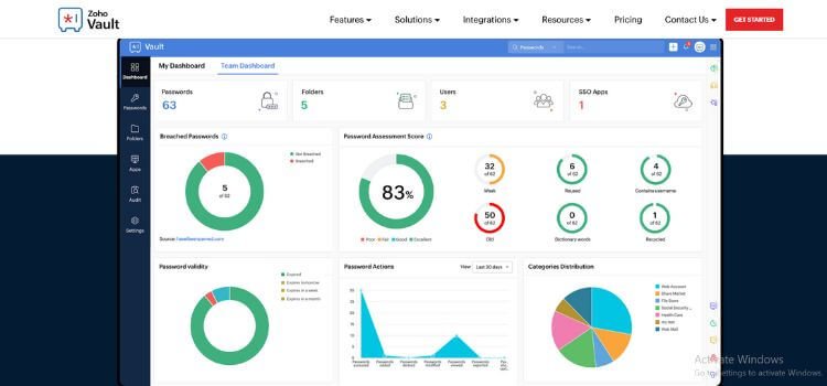 Zoho Password manager
