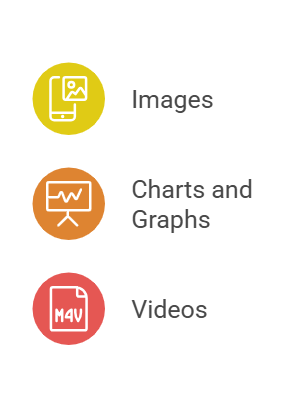 How to write content