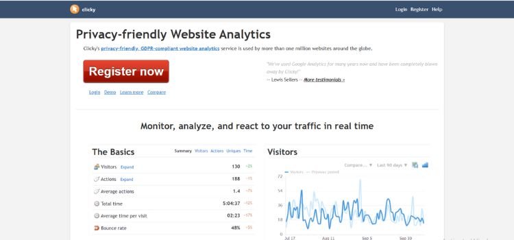 analytics for website