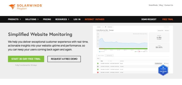 Free Website Monitoring Tools