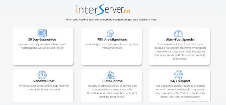 InterServer Hosting Review