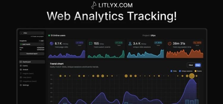 Litlyx Lifetime Deal