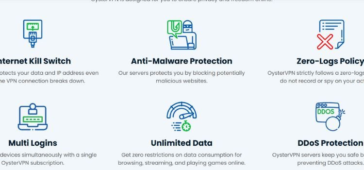 OysterVPN Lifetime Deal