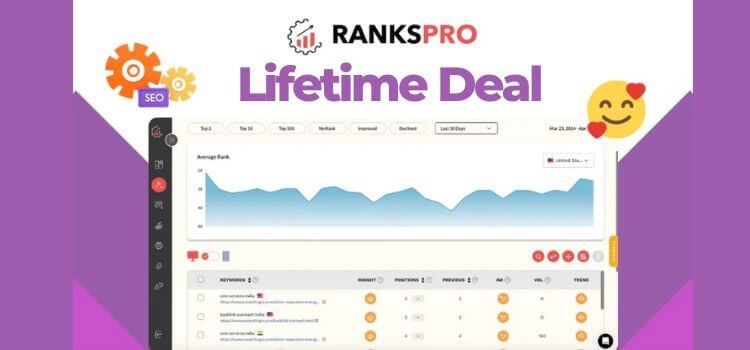 RanksPro Lifetime Deal