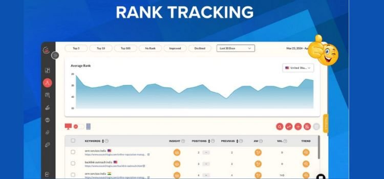 RanksPro Lifetime Deal