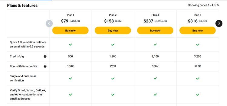 Reoon Email Verifier Lifetime Deal