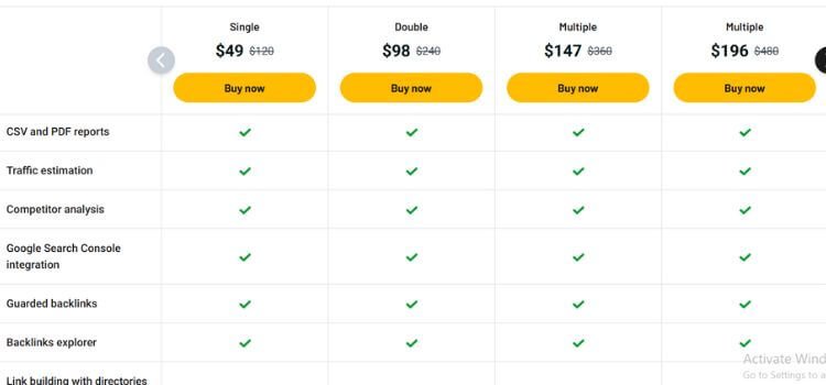 SheerSEO Lifetime Deal