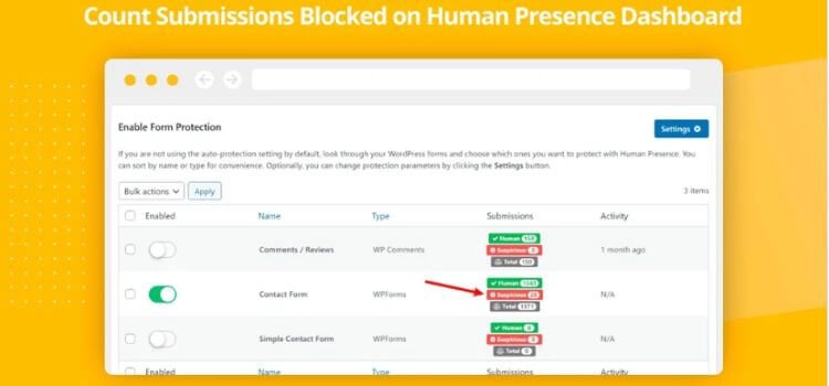  Human Presence Lifetime Deal 
