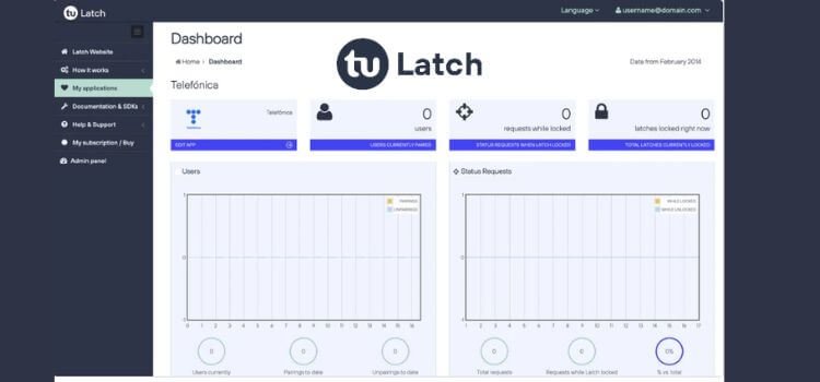 TU Latch Cybersecurity Review
