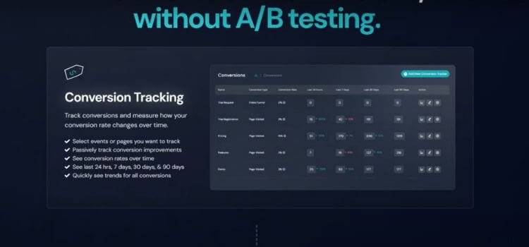 Visitor Tracking Lifetime Deal