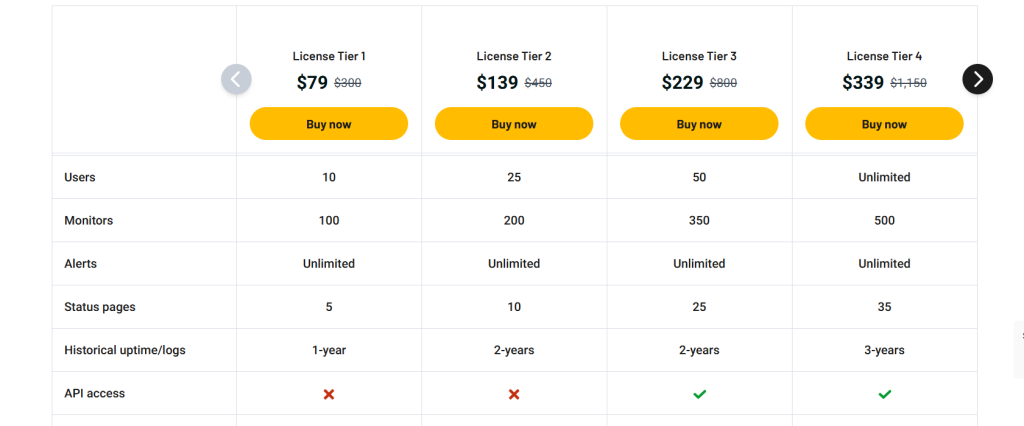 Robotalp Lifetime Deal