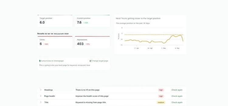 SiteGuru Lifetime Deal 