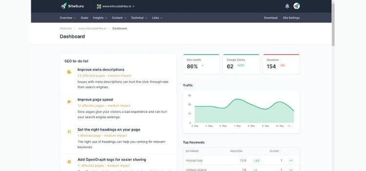 SiteGuru Lifetime Deal 