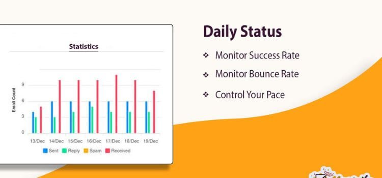 Mystrika Lifetime Deal