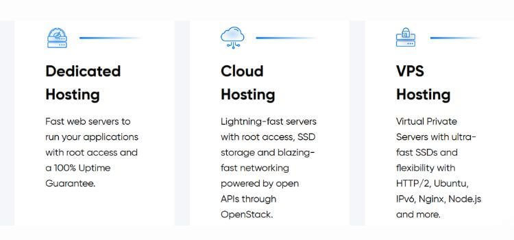 SiteGround vs DreamHost 