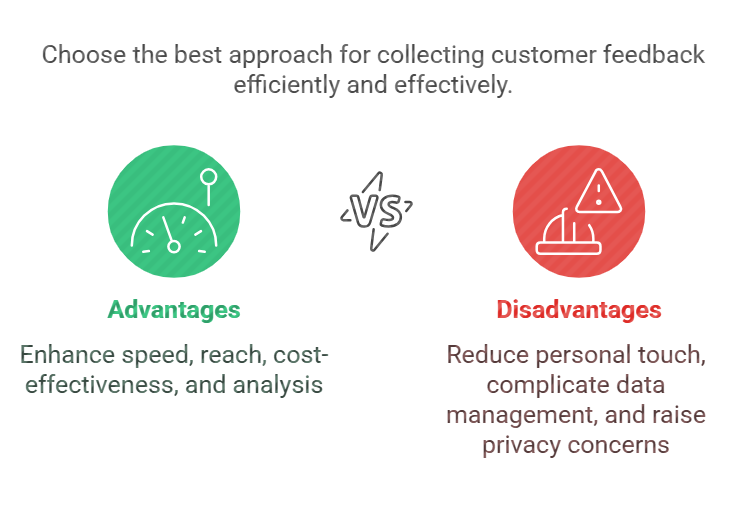Customer Feedback Tools vs Traditional Survey Methods