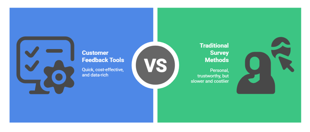 Customer Feedback Tools vs Traditional Survey Methods